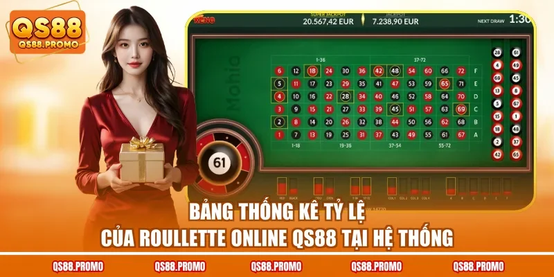 Bảng thống kê tỷ lệ của Roulette online QS88 tại hệ thống